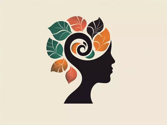 Risk Assessment and Safety Planning at Kaiser Permanente Mental Health Locations Lone Tree